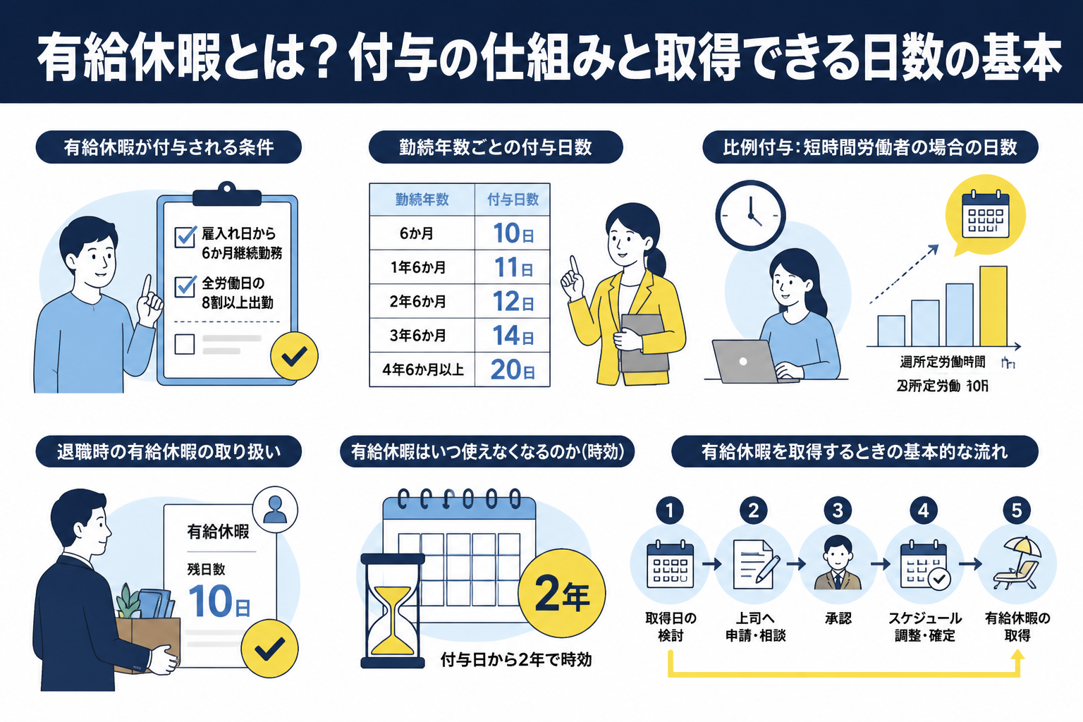 記事下部CTA前 / バナー型